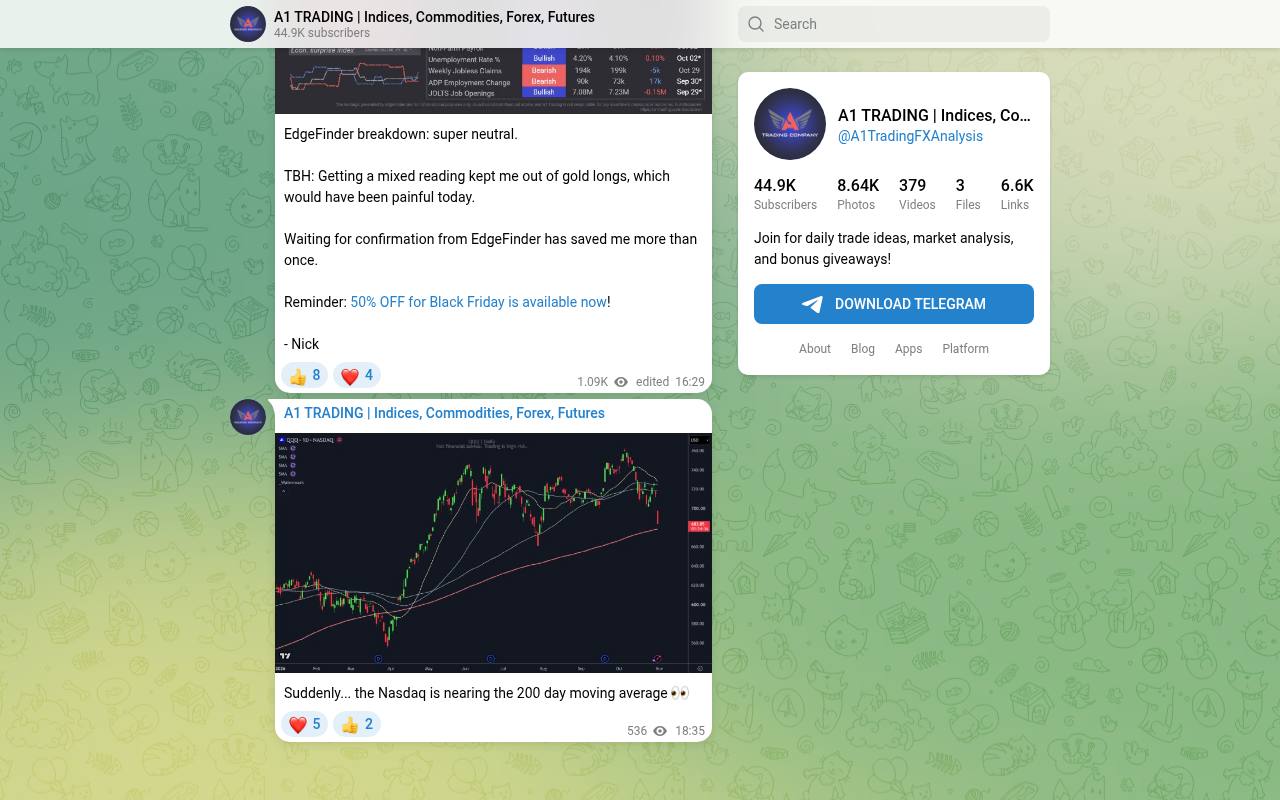 A1TradingFXAnalysis Telegram — fake trading signals / vip group screenshot